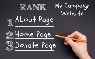 Why Your About Page Ranks Higher Than Your Home Page