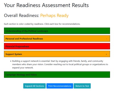 political candidate readiness tool