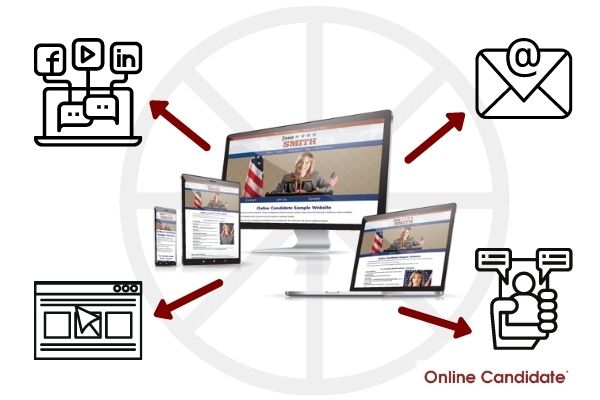 The Online Hub of Your Political Campaign