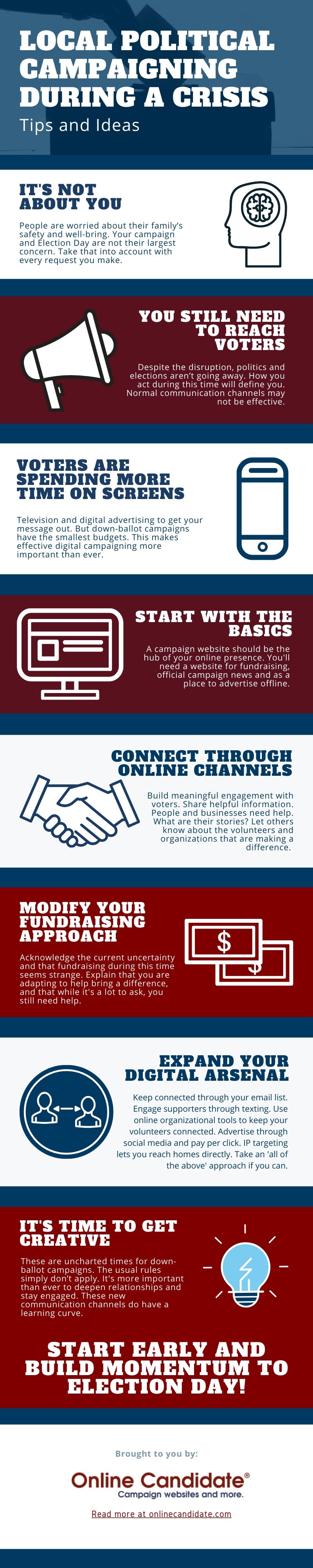 Political Campaigning During a Crisis Infographic